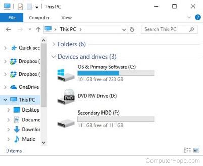 my drives on this computer.